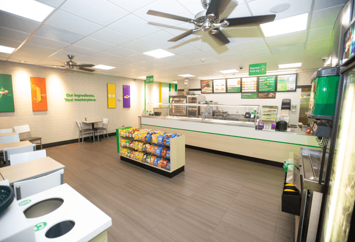 Explore Subway's transition in leadership, franchise relations, and the role of value in shaping its future. Learn how catering services could boost profitability.