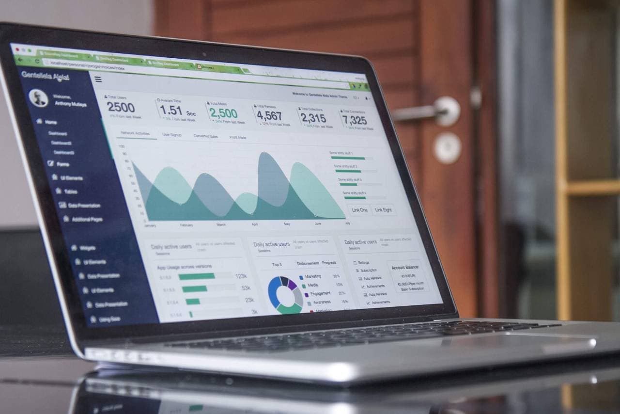 what-is-a-business-intelligence-dashboard-1601655774-3365.png